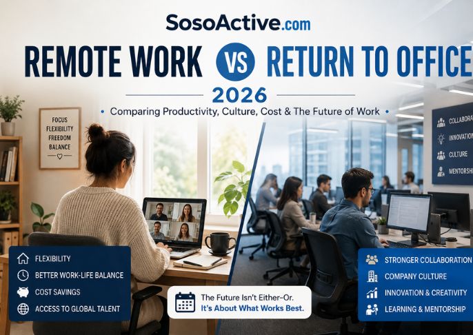 SosoActive.com